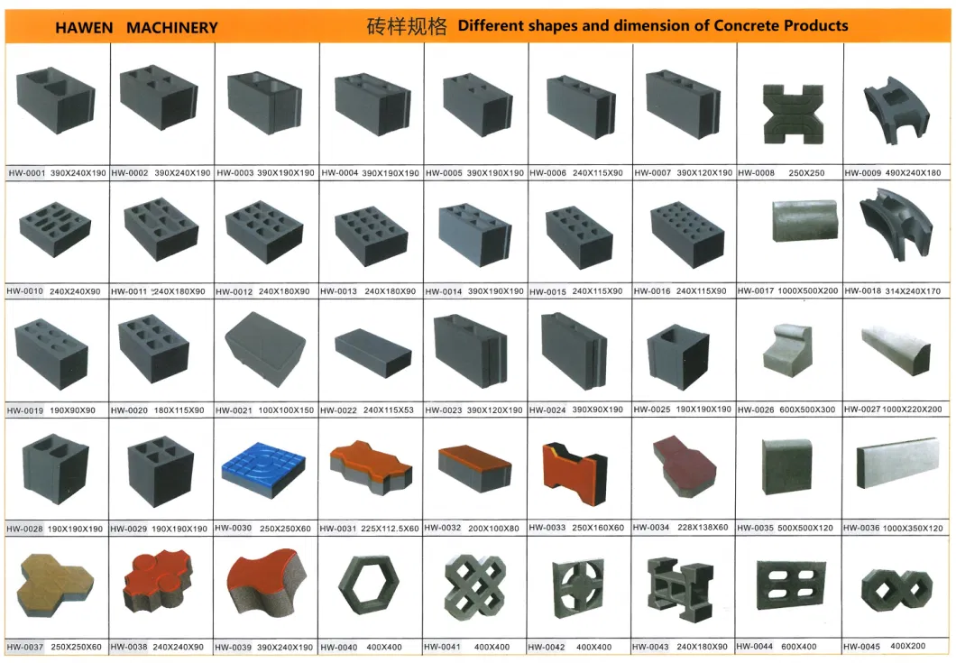 High Quality Block Brick Curbstone Mould for Hess/Mass Block Machine